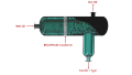 Oil Refining › Merox Unit | Begg Cousland - Applications