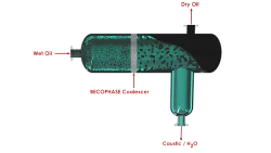 Liquid Liquid seperator - Caustic Treater